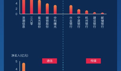  霍村中场调度行云流水，掌控全场节奏锁定胜局